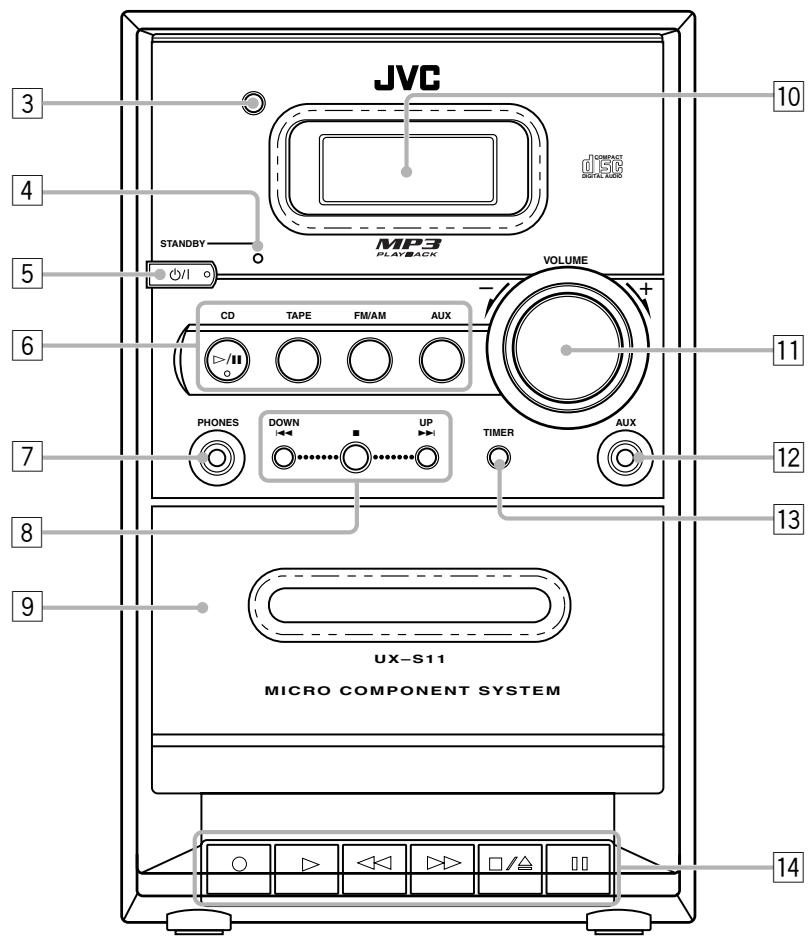 JVC UX-S11 - Hoofdtoestel - 2