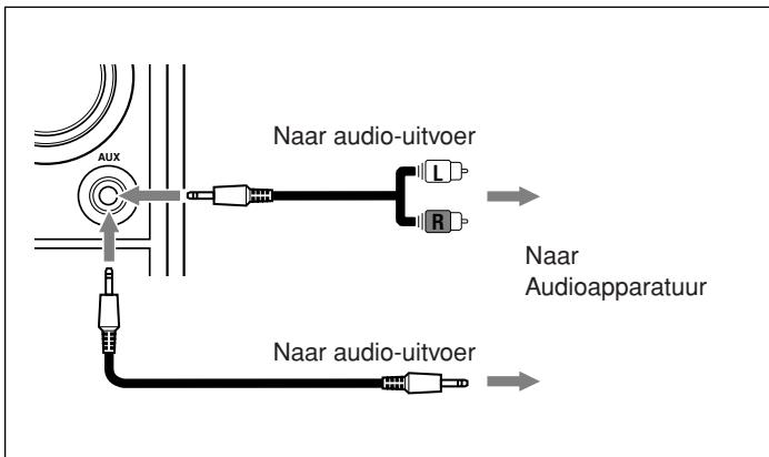 JVC UX-S11 - Geluidsapparatuur aansluten - 2