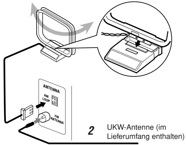 JVC UX-S11 - Anschluss der MW- und UKW-Antennen - 1