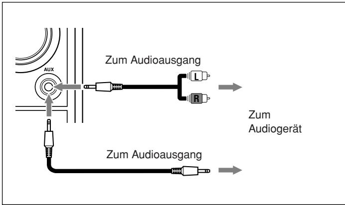 JVC UX-S11 - So schreiben Sie eine Audiokomponente an - 2