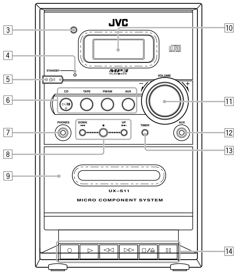 JVC UX-S11 - Hauptgerät - 2