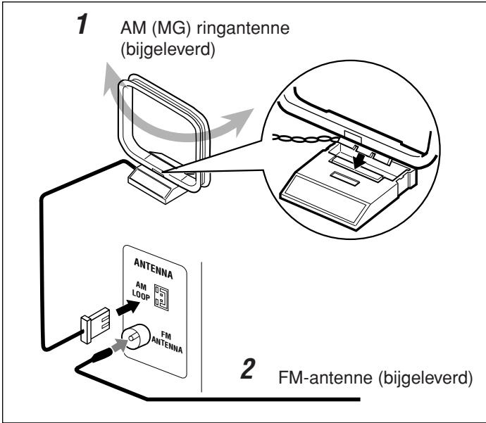 JVC UX-S11 - Aansluten van de antennes voor AM (MG) en FM - 1