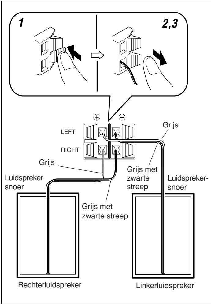 JVC UX-S11 - Aansluiten van luidsprekers - 1