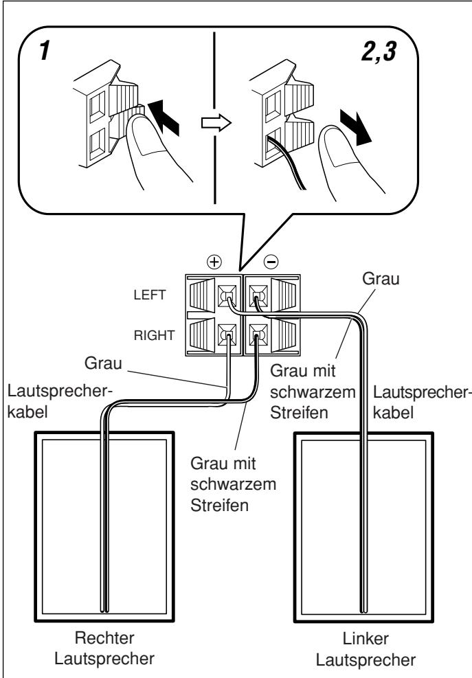 JVC UX-S11 - So schließen Sie Laufsprecher an - 1