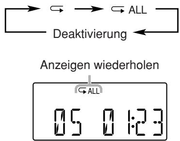 JVC UX-S11 - Drücken Sie während vor oder mehrmals der Wiedergabe die Taste REPEAT. - 2