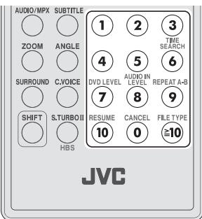 JVC UX-SG7VBE - Comment obtenir un numéro en utilisant la télécommande - 1