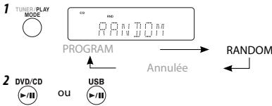 JVC UX-SG7VBE - Lecture aléatoire - 1
