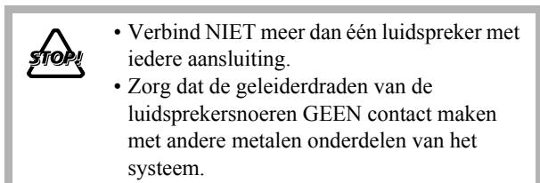JVC UX-TB3 - Aansluten van de luidsprekersnoeren - 2