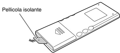 JVC UX-TB3 - Punto 2: Prepare il telecomando - 1