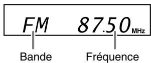 JVC UX-TB3 - Indications sur l'affichage principal - 1