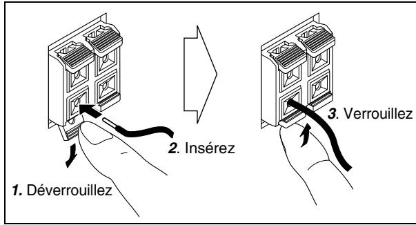 JVC UX-TB3 - Pour connecter les cordons d'enceinte - 1