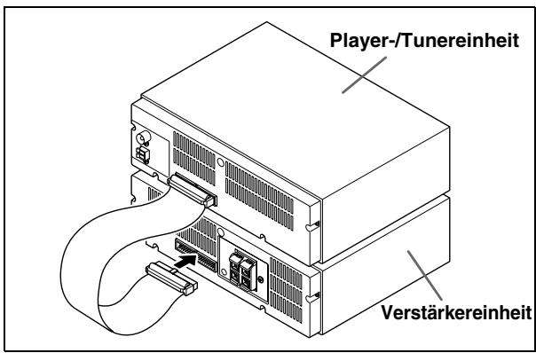 JVC UX-TB3 - Zum Anschlieben des Steuerkabels - 1