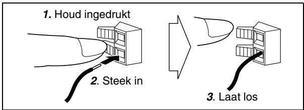 JVC UX-TB3 - Aansluiten van de AM-ringantenne - 1