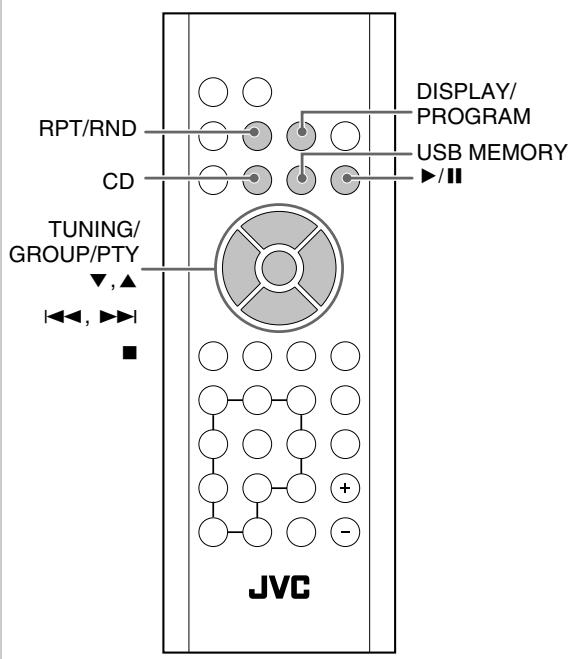 JVC UX-TB3 - Geavanceerde bediening voor disc/USB-opslagapparatuur - 1