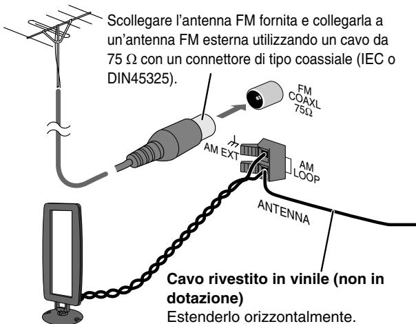 JVC UX-TB3 - Per una migliorare ricezione FM/AM - 1