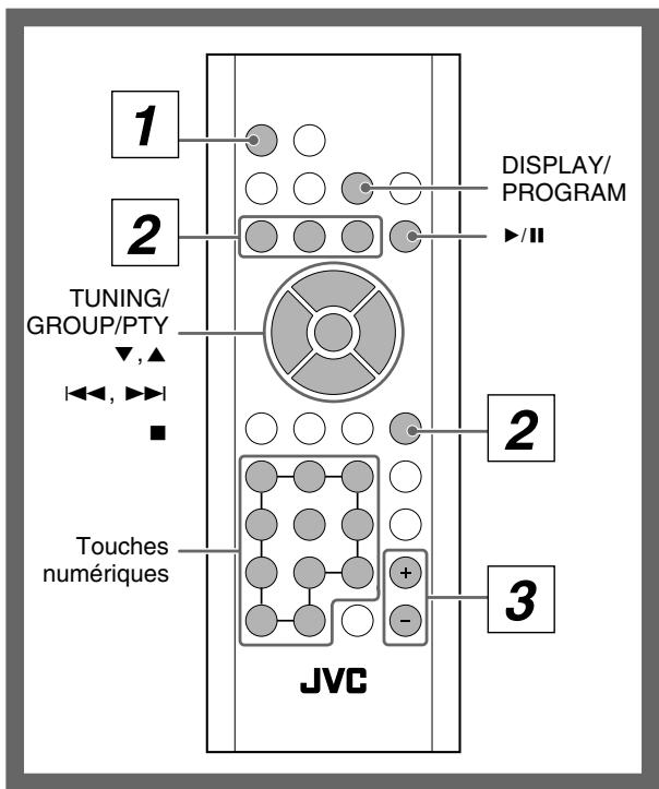 JVC UX-TB3 - Indications sur l'affichage principal - 9
