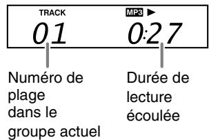 JVC UX-TB3 - Indications sur l'affichage principal - 5