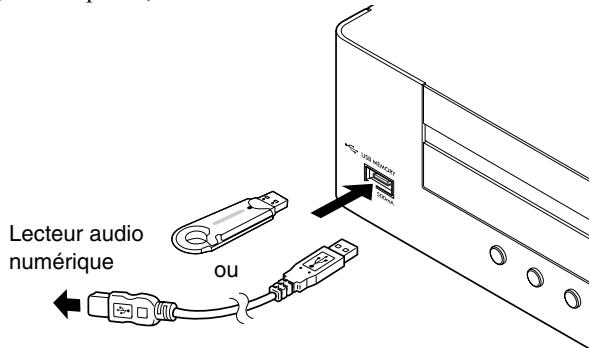 JVC UX-TB3 - Pour connecter un périphérique USB à mémoire de grande capacité - 1