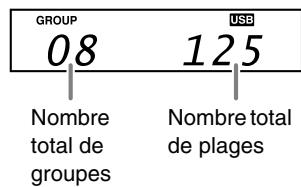 JVC UX-TB3 - Indications sur l'affichage principal - 8