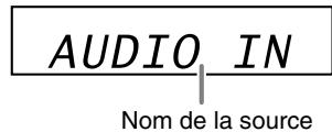JVC UX-TB3 - Indications sur l'affichage principal - 2