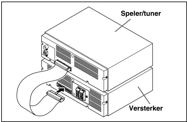 JVC UX-TB3 - Stap 3: Aansluiten - 2