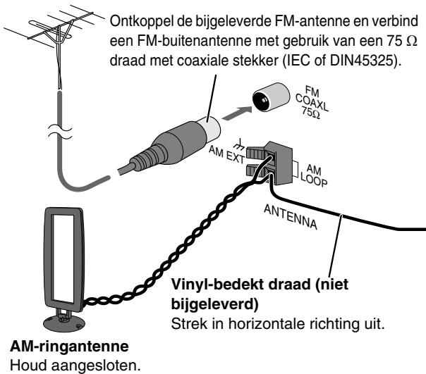 JVC UX-TB3 - FM-buitenantenne (niet bijgeleverd) - 1