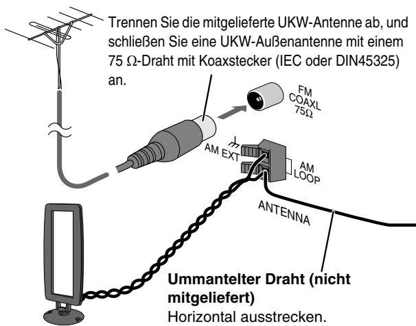 JVC UX-TB3 - FürbetterenUKW/MW-Empfang UKW-Außenantenne(nichtmitgeliefert) - 1