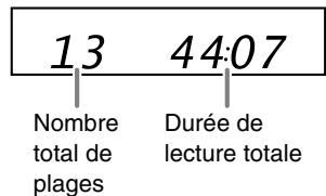 JVC UX-TB3 - Indications sur l'affichage principal - 4