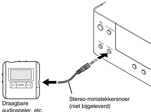JVC UX-TB3 - Verbinden van andere apparatuur - 1