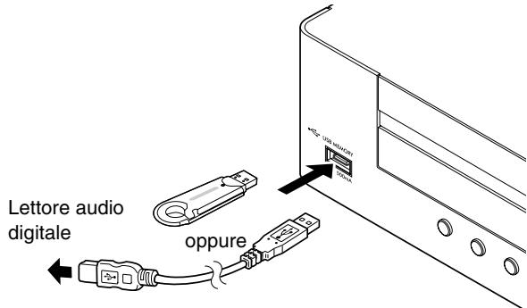 JVC UX-TB3 - Collegamento dell'unità USB di memoria di massa - 1