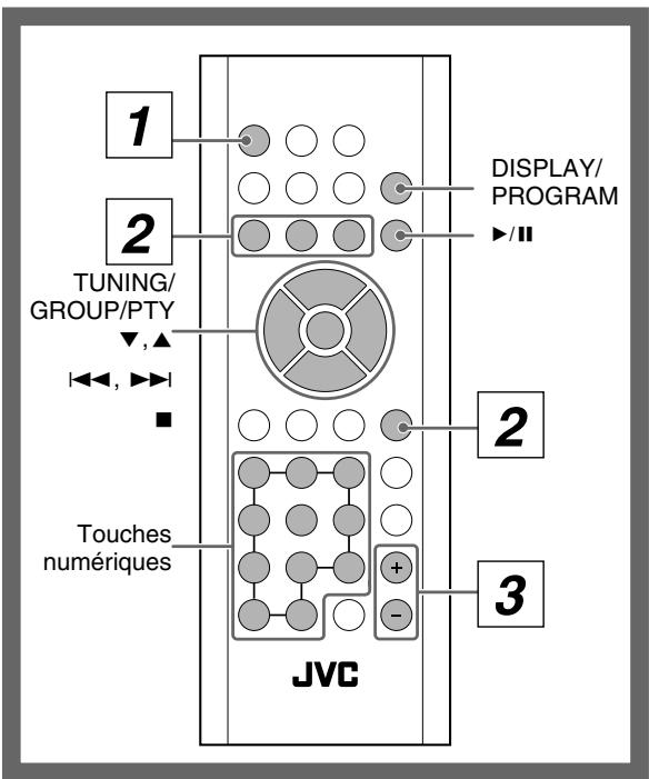 JVC UX-TB30 - Indications sur l'affichage principal - 8