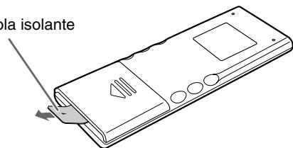 JVC UX-TB30 - Passo 2: Prepare il telecomando - 1