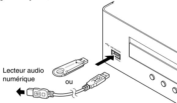 JVC UX-TB30 - Pour connecter un périphérique USB à mémoire de grande capacité - 1