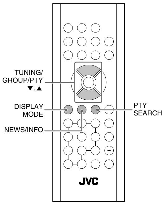 JVC UX-TB30 - Geavanceerde bediening voor de radio - 1