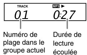 JVC UX-TB30 - Indications sur l'affichage principal - 3
