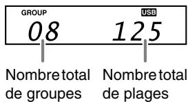 JVC UX-TB30 - Indications sur l'affichage principal - 7