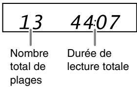 JVC UX-TB30 - Indications sur l'affichage principal - 2