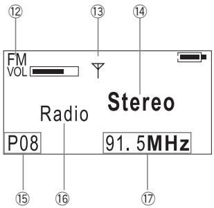 FM VOL Radio Stereo P08 91.5MHz
