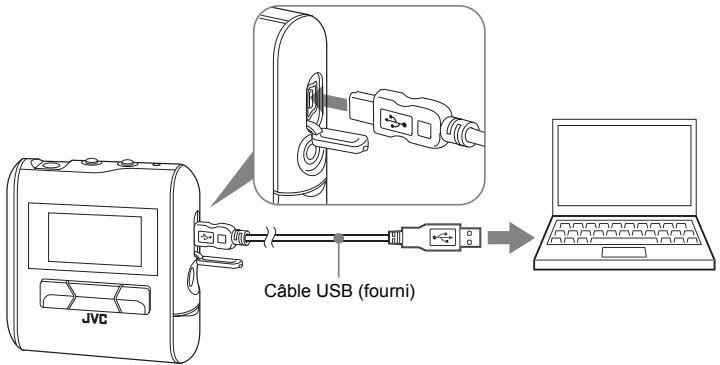 JVC XA-MP51A/W/S - Connexion du lecteur audionumérique à l'ordinateur - 1