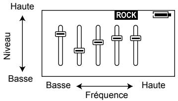 JVC XA-MP51SE - Equalizer (configuration du son) - 1