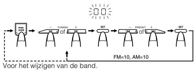 JVC CA-MXKB1 - Opmerkingen - 1