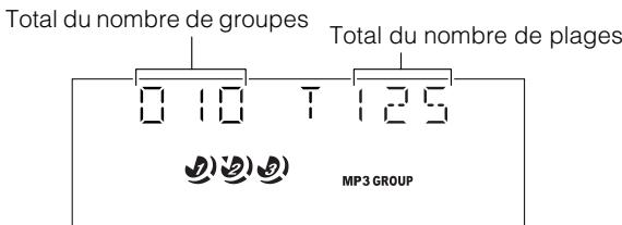JVC CA-MXKB1 - Pour un disque MP3 (pour le ca-mxkb2 seulement) - 1
