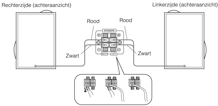 JVC CA-MXKB1 - De luidsprekers aansluiten - 1