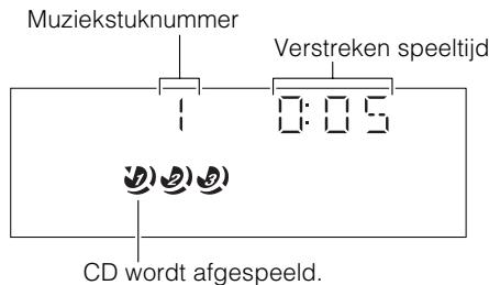 JVC CA-MXKB1 - Voor een audio-CD - 1