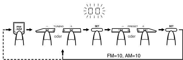 JVC CA-MXKB1 - Hinweise - 1
