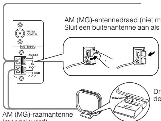 JVC CA-MXKB1 - Achterzijde van het toestel - 2