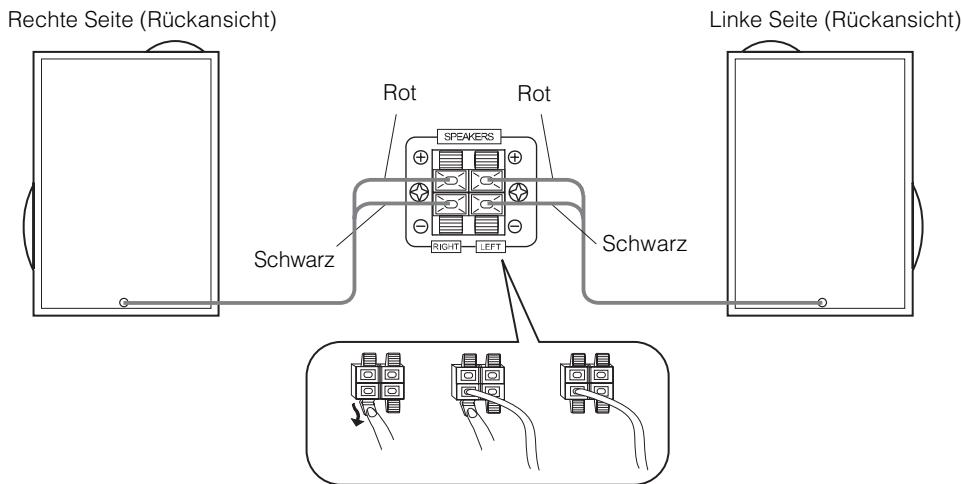 JVC CA-MXKB1 - Anschlieben der Laufsprecher - 1