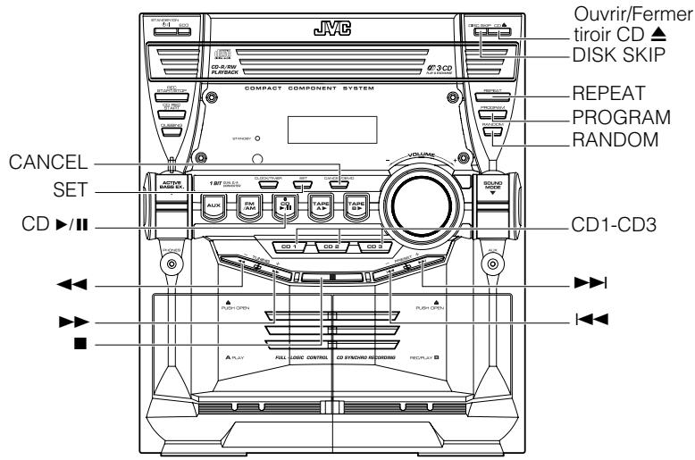 JVC CA-MXKB1 - Pour changer de mode de réception FM - 3