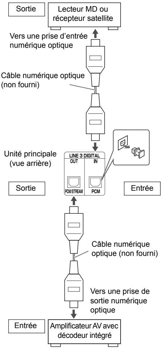 JVC EX-A3 - Remarque - 1
