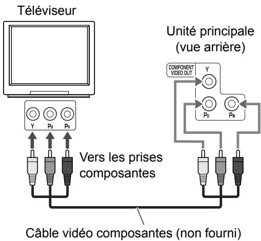 JVC EX-A3 - Remarque - 1